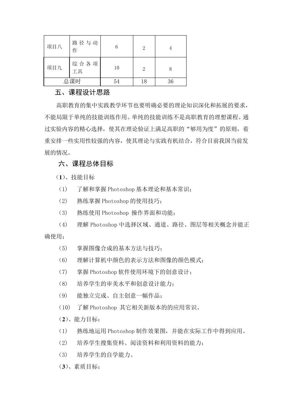 PS课程标准_第2页