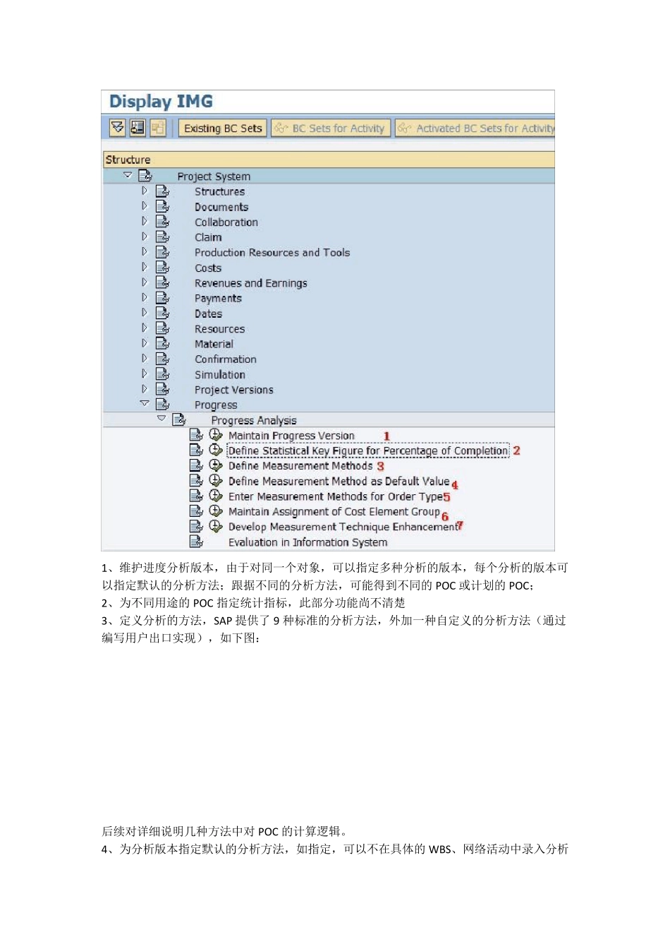 PS项目进度分析_第2页
