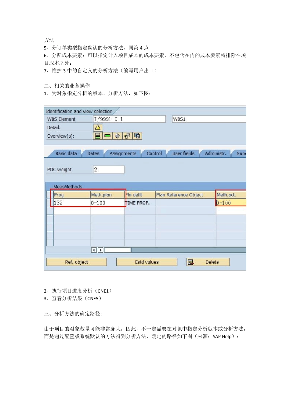 PS项目进度分析_第3页
