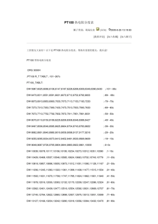 pt100b铂电阻分度表