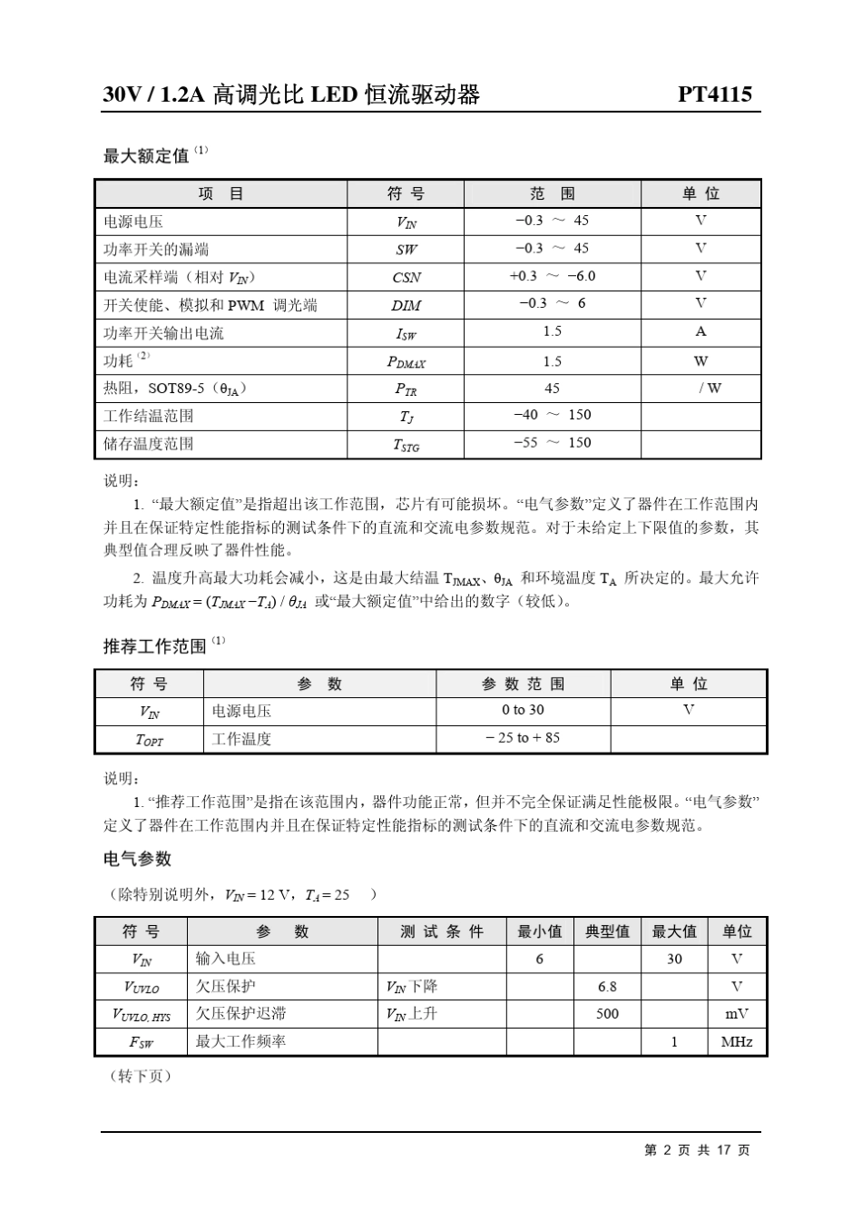 PT4115恒流驱动资料书_第2页