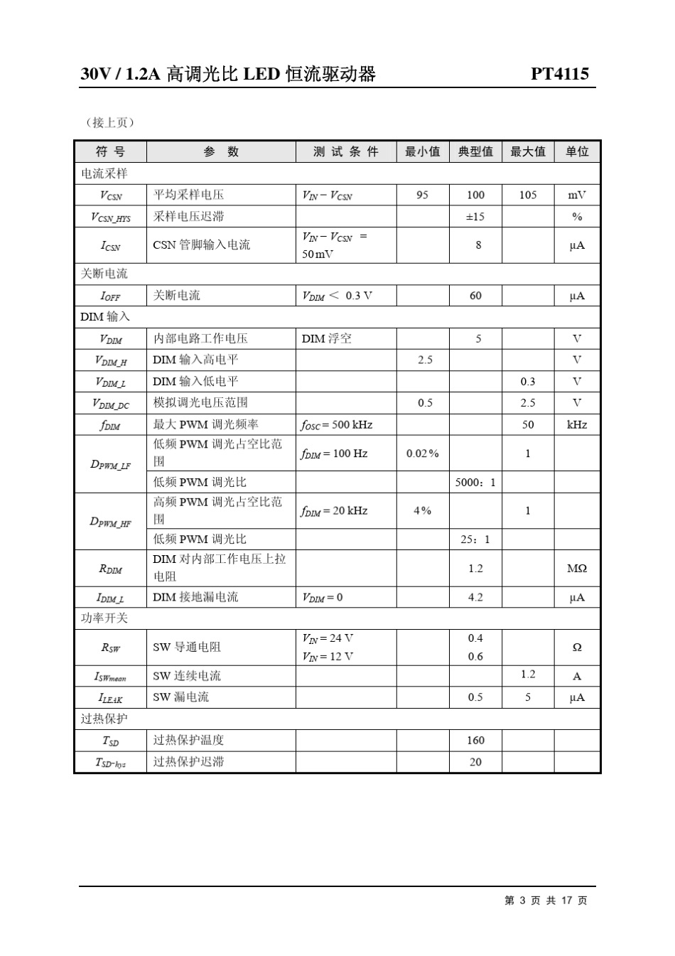 PT4115恒流驱动资料书_第3页