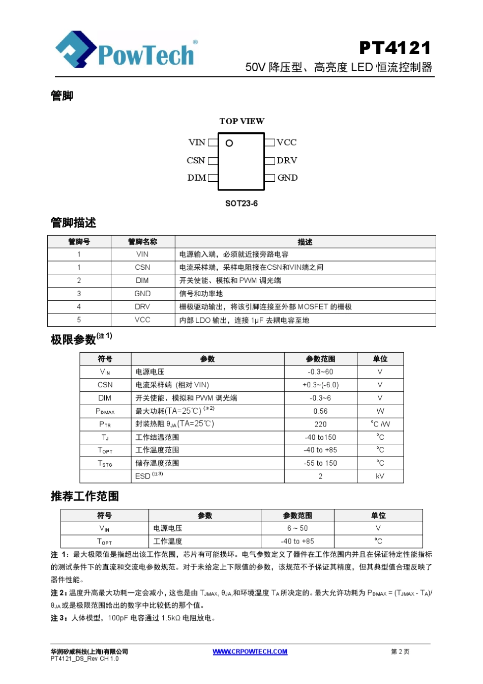 PT4121规格书_第2页