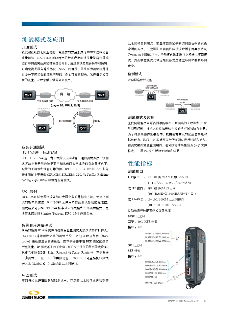 PTN网络测试仪_第2页