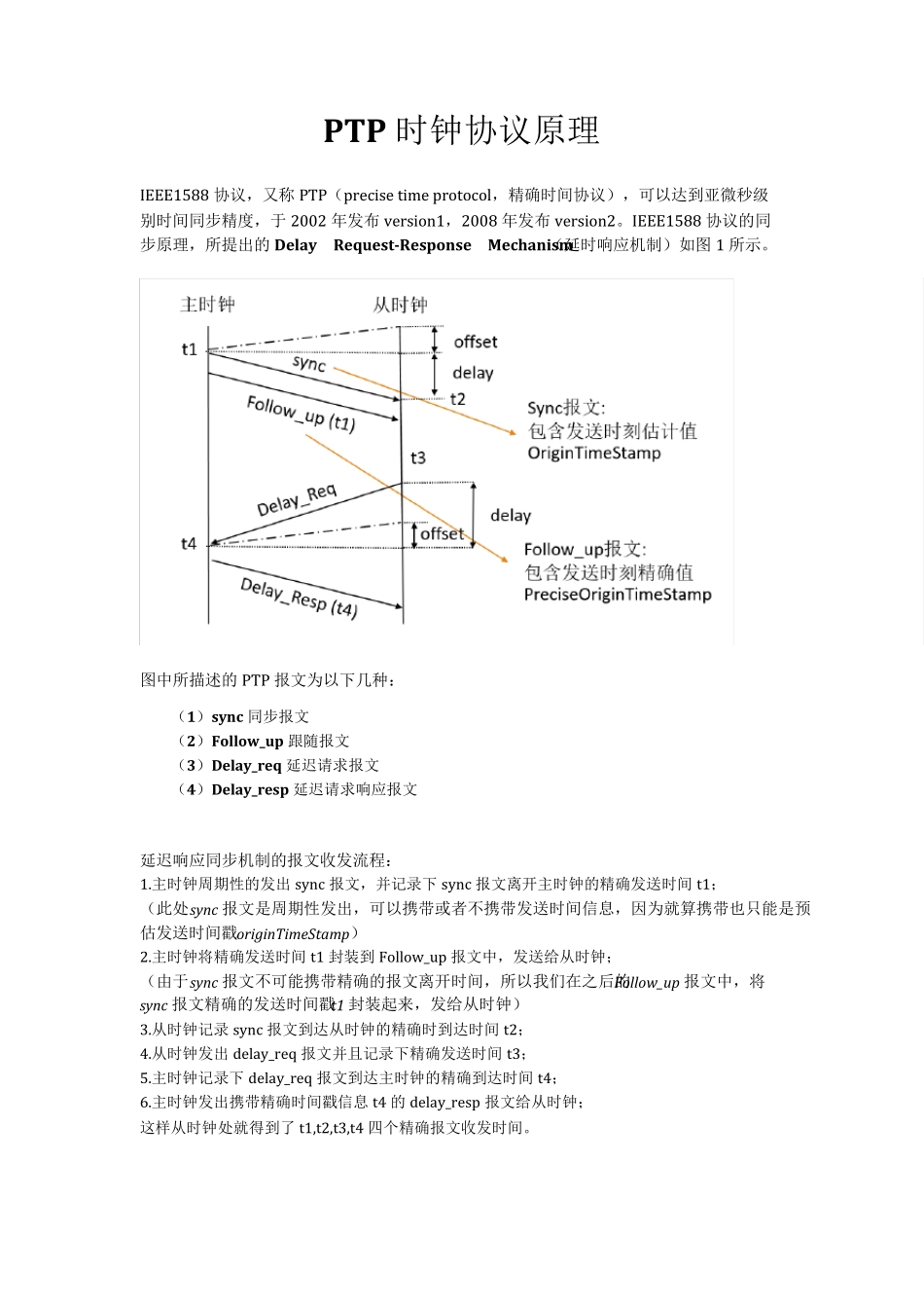 PTP时钟协议原理_第1页