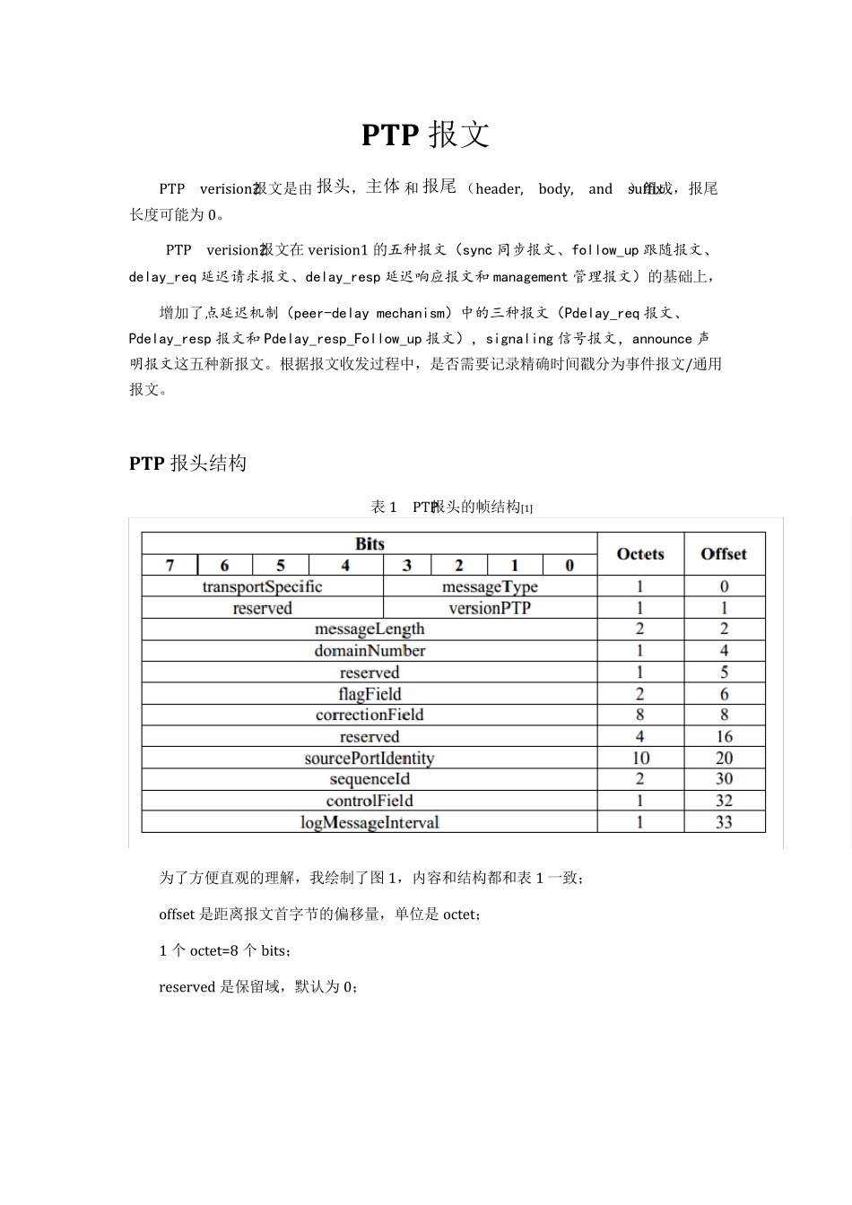PTP时钟协议原理_第3页