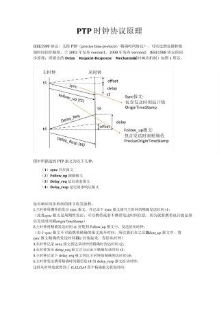 PTP时钟协议原理