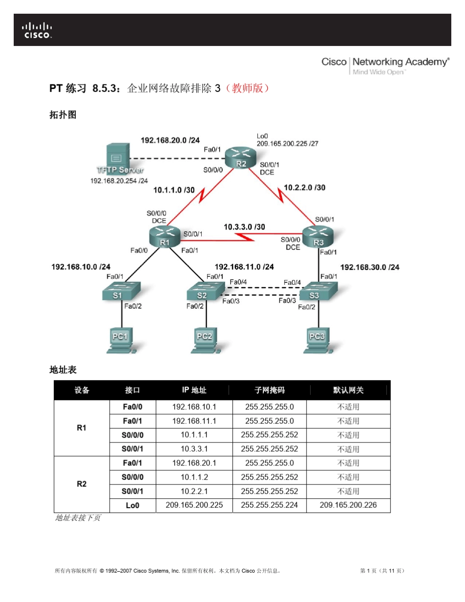 PT练习8.5.3.2企业网络故障排除3_第1页