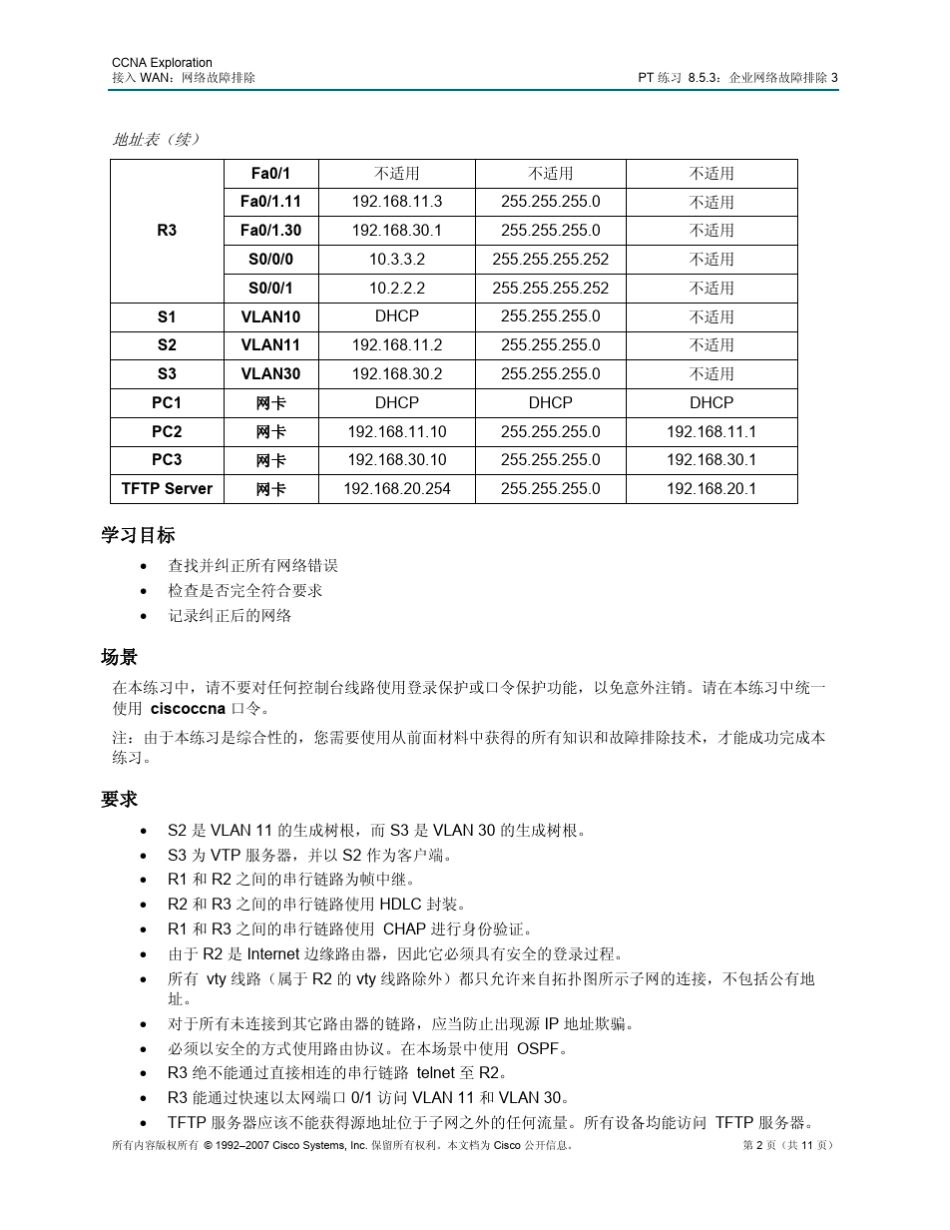 PT练习8.5.3.2企业网络故障排除3_第2页