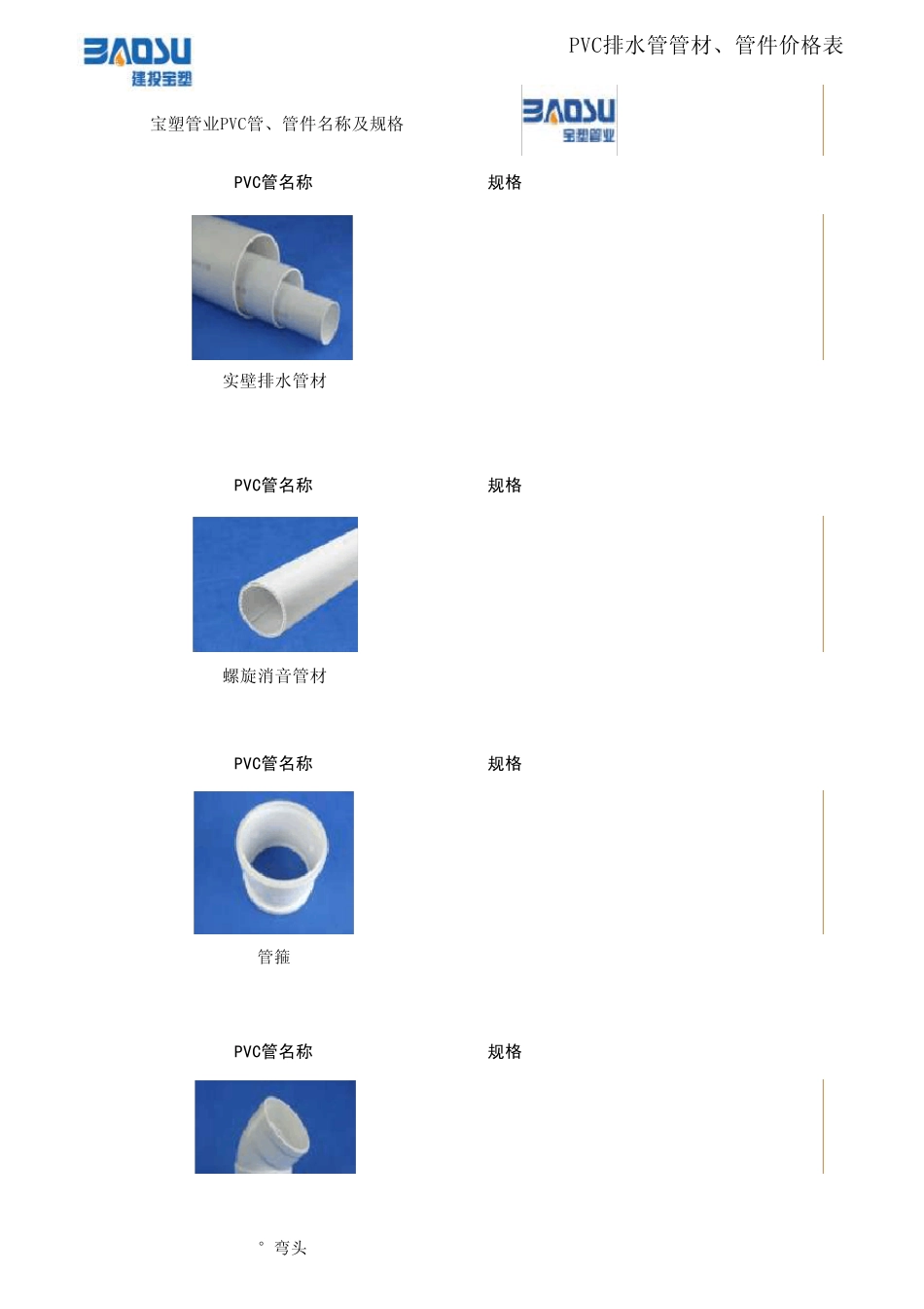 PVC管件规格图_第1页