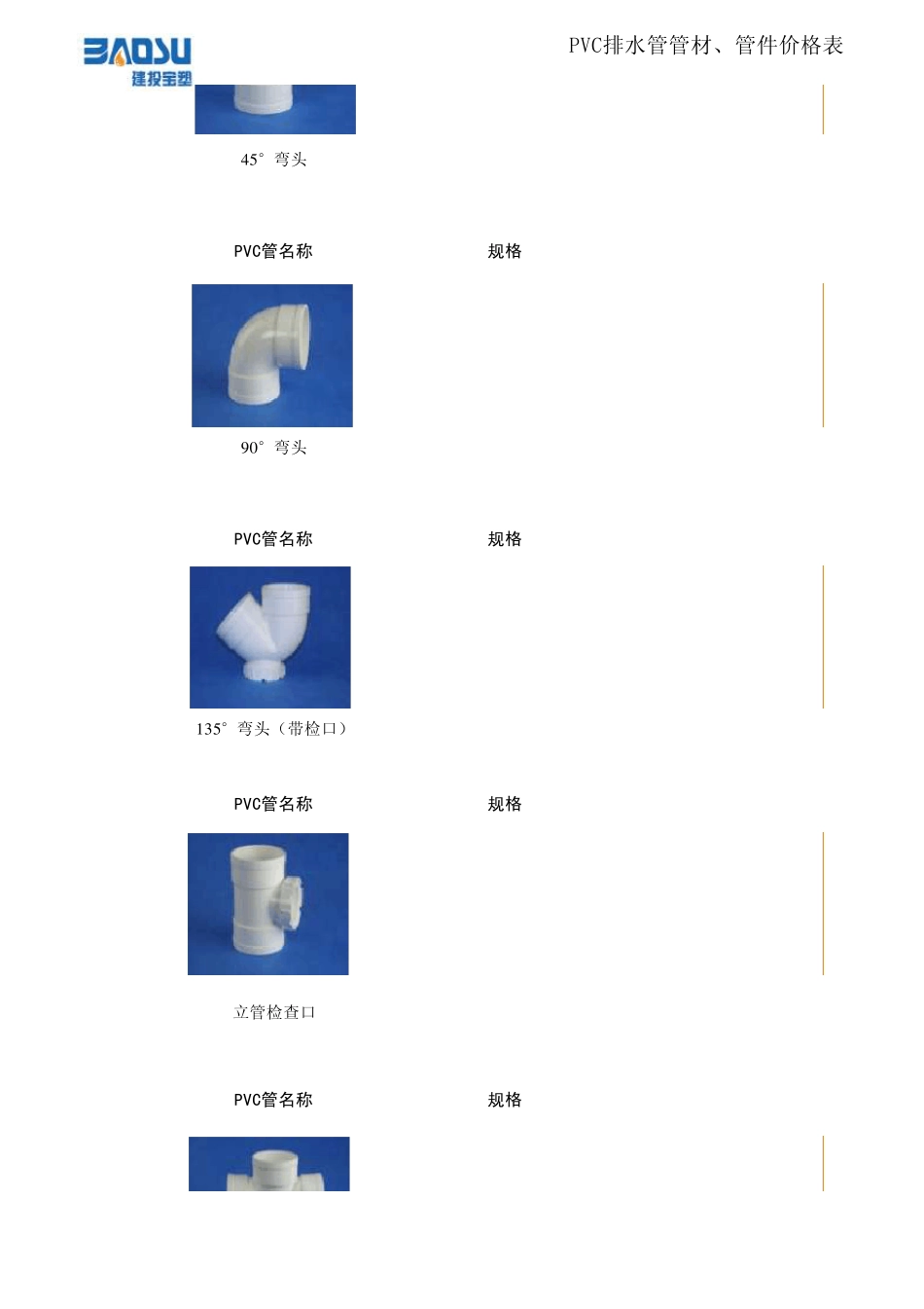 PVC管件规格图_第2页