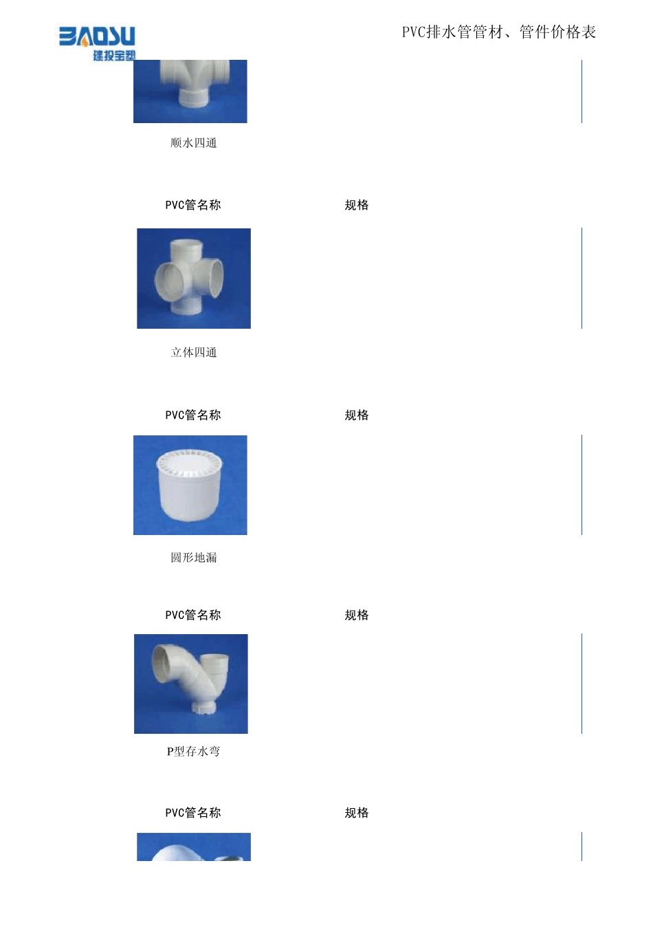 PVC管件规格图_第3页