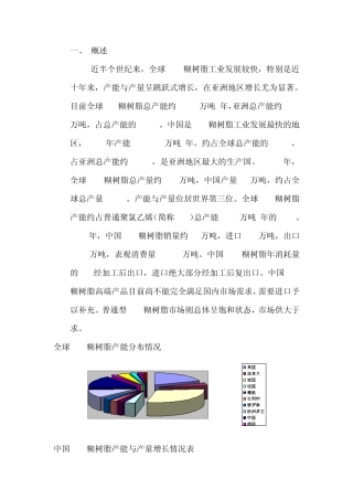 pvc糊树脂