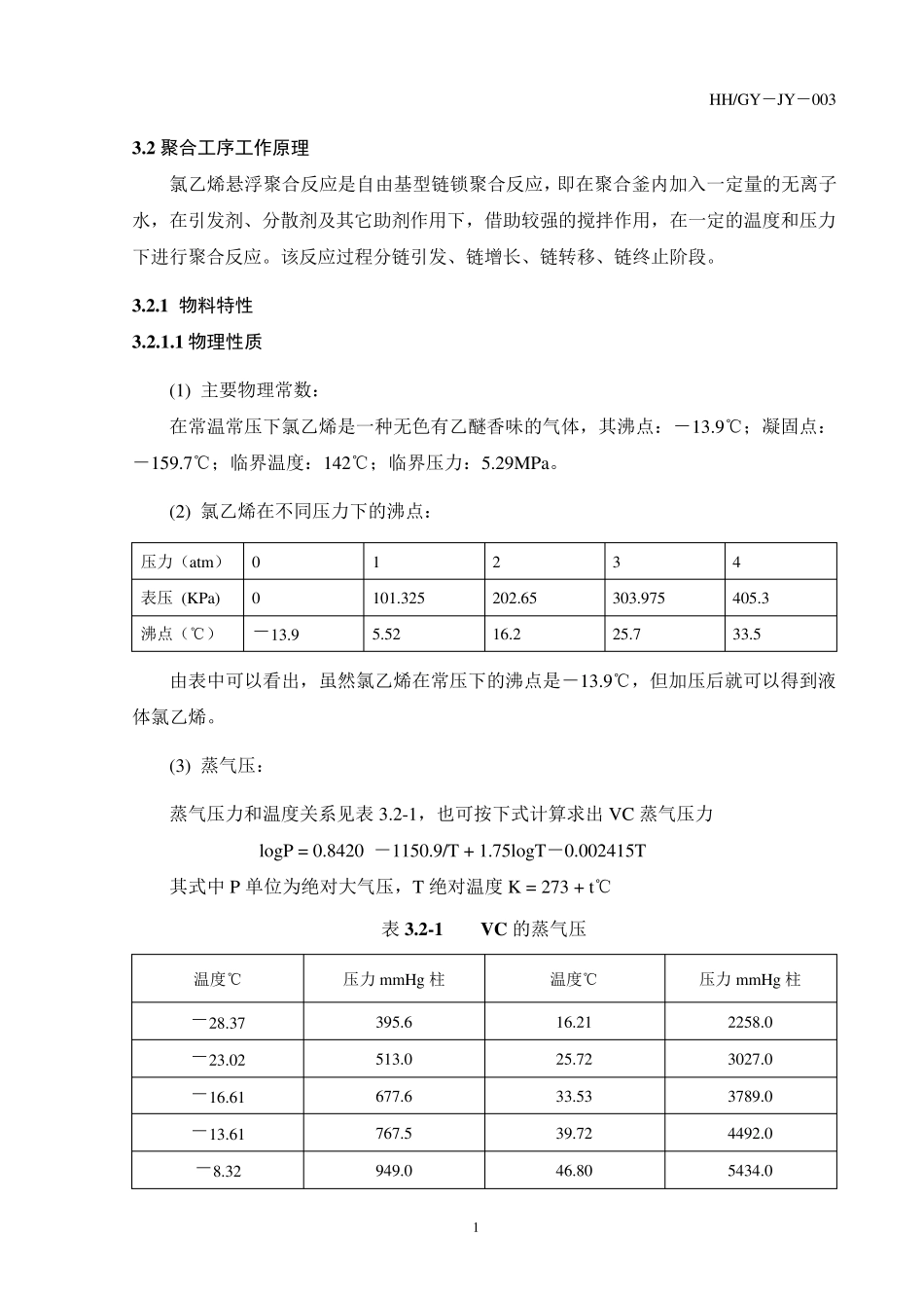 PVC聚合工艺原理_第1页