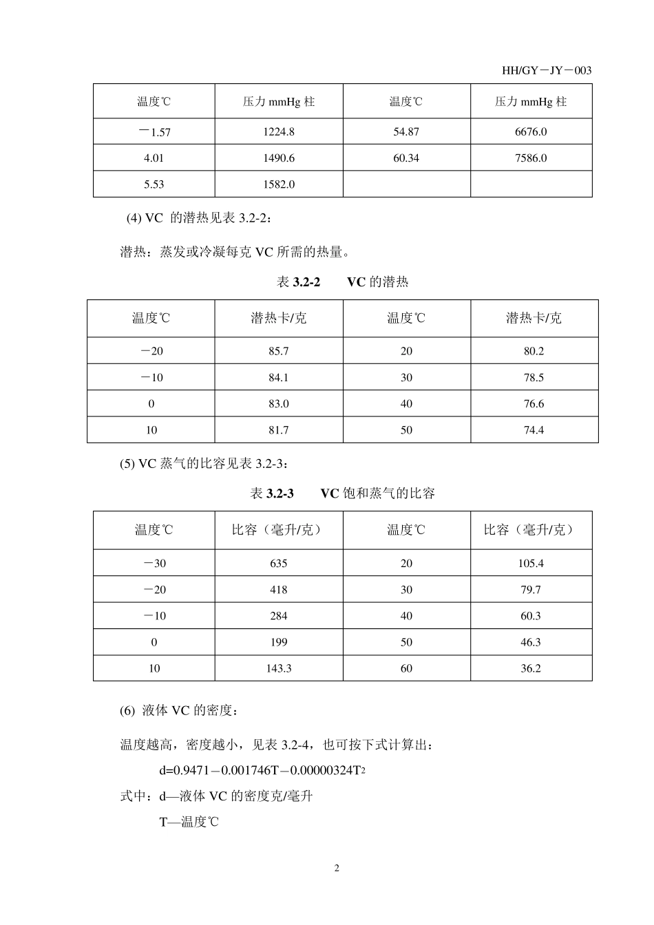 PVC聚合工艺原理_第2页