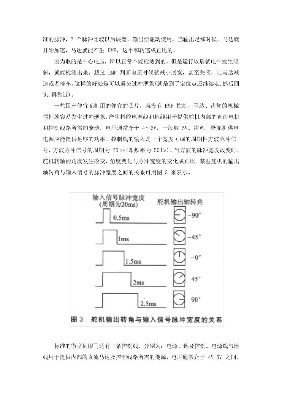 PWM波控制舵机原理_第2页