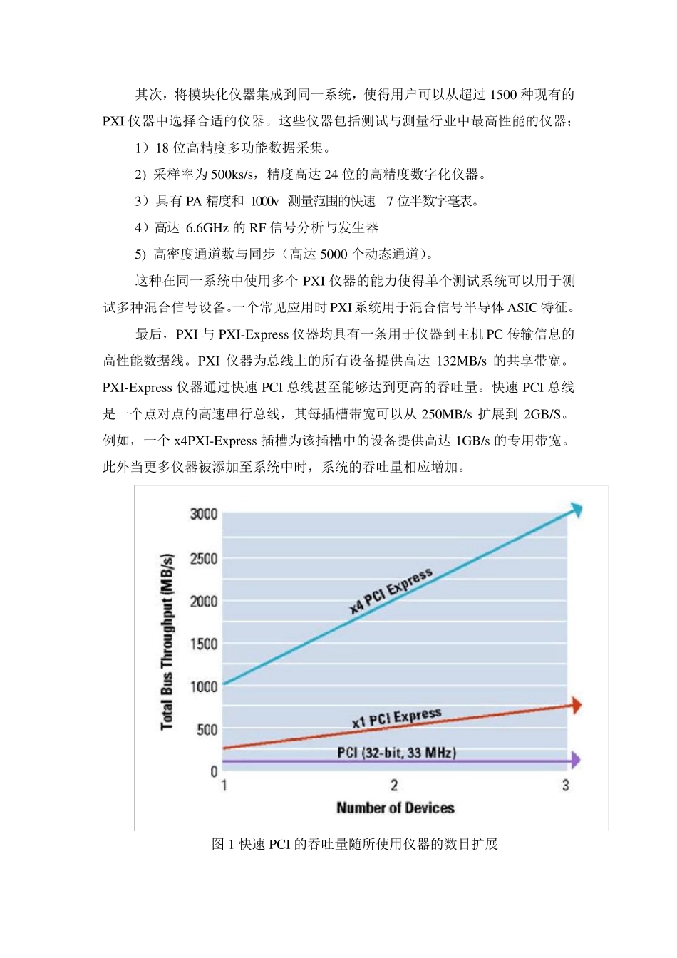 PXIExpress总线标准_第2页