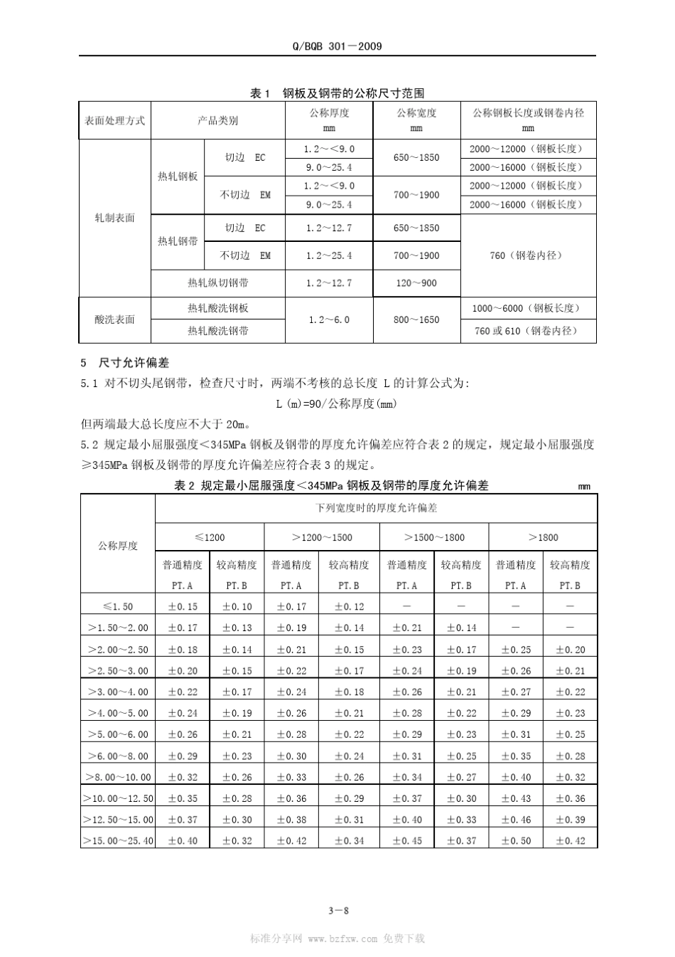 Q.BQB3012009热连轧钢板及钢带的尺寸、外形、重量及允许偏差_第2页