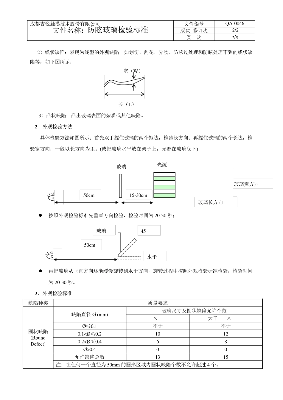 QA0046防眩玻璃检验标准_第3页