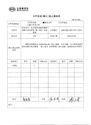 QBYDQAF01.707.12010汽车电气、电子组件系统可靠性试验方法及要求第1部分总体要求
