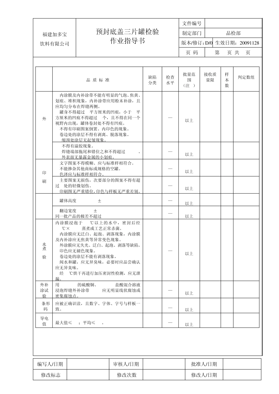 QC002预封底盖三片罐检验作业指导书_第3页