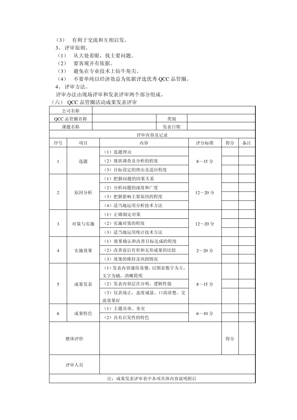 QCC实施成果评审_第2页