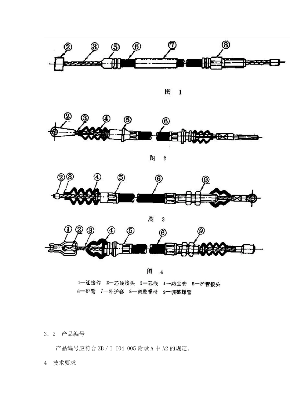 QCT291011992汽车用操纵拉索总成_第2页