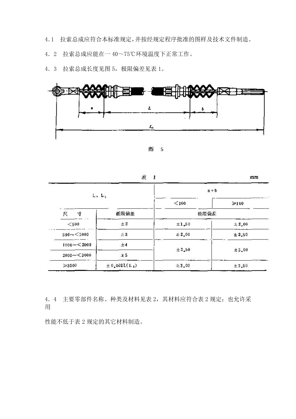 QCT291011992汽车用操纵拉索总成_第3页