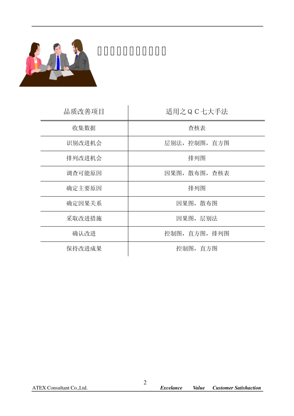 QC七大手法应用_第2页