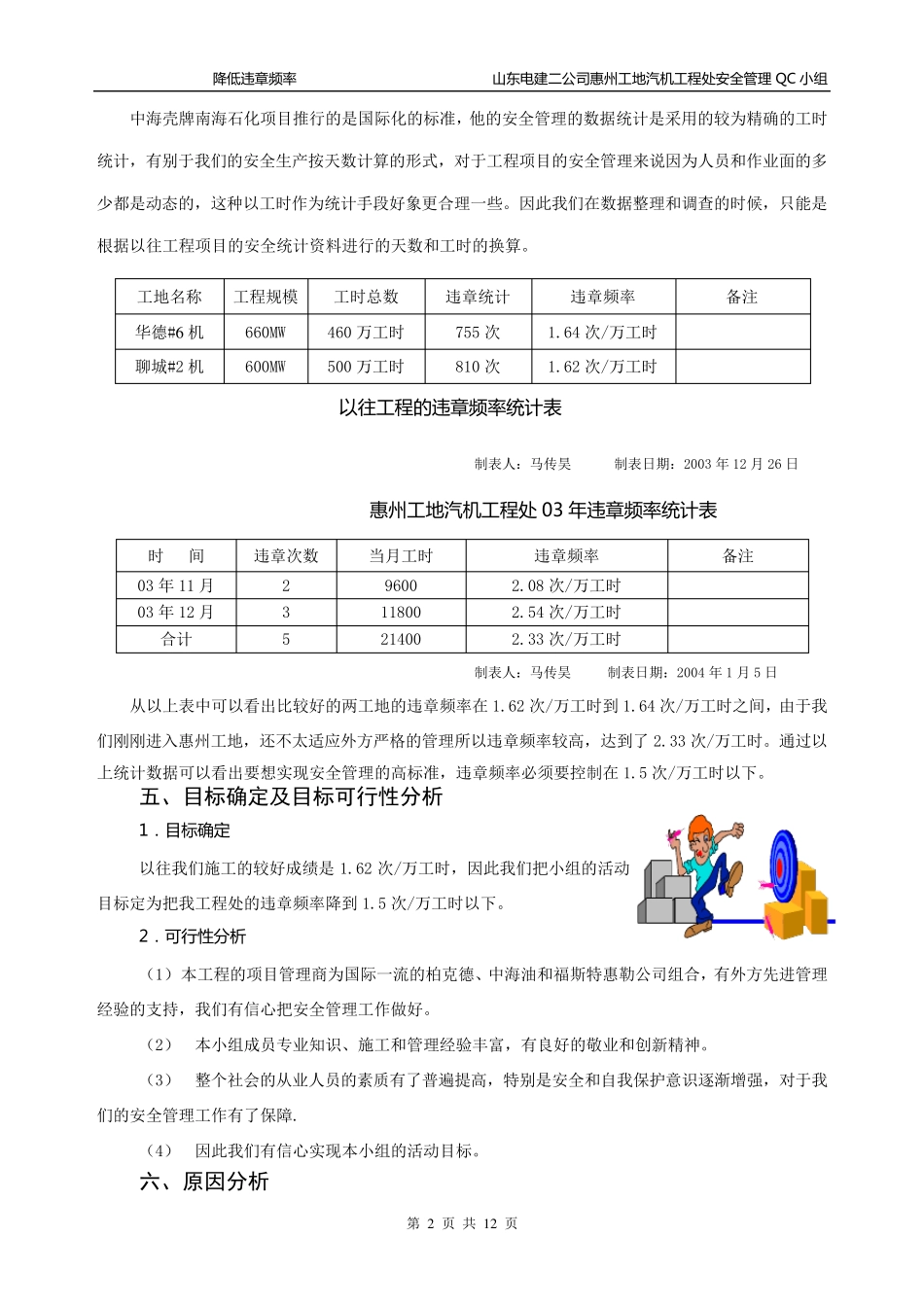 QC安全管理_第2页