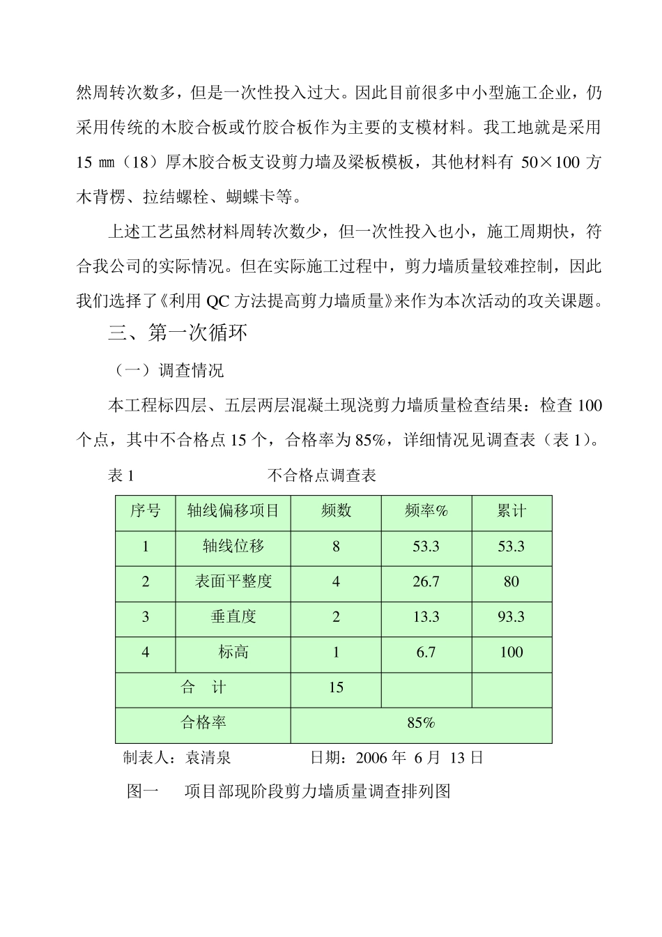 QC小组成果报告_第2页