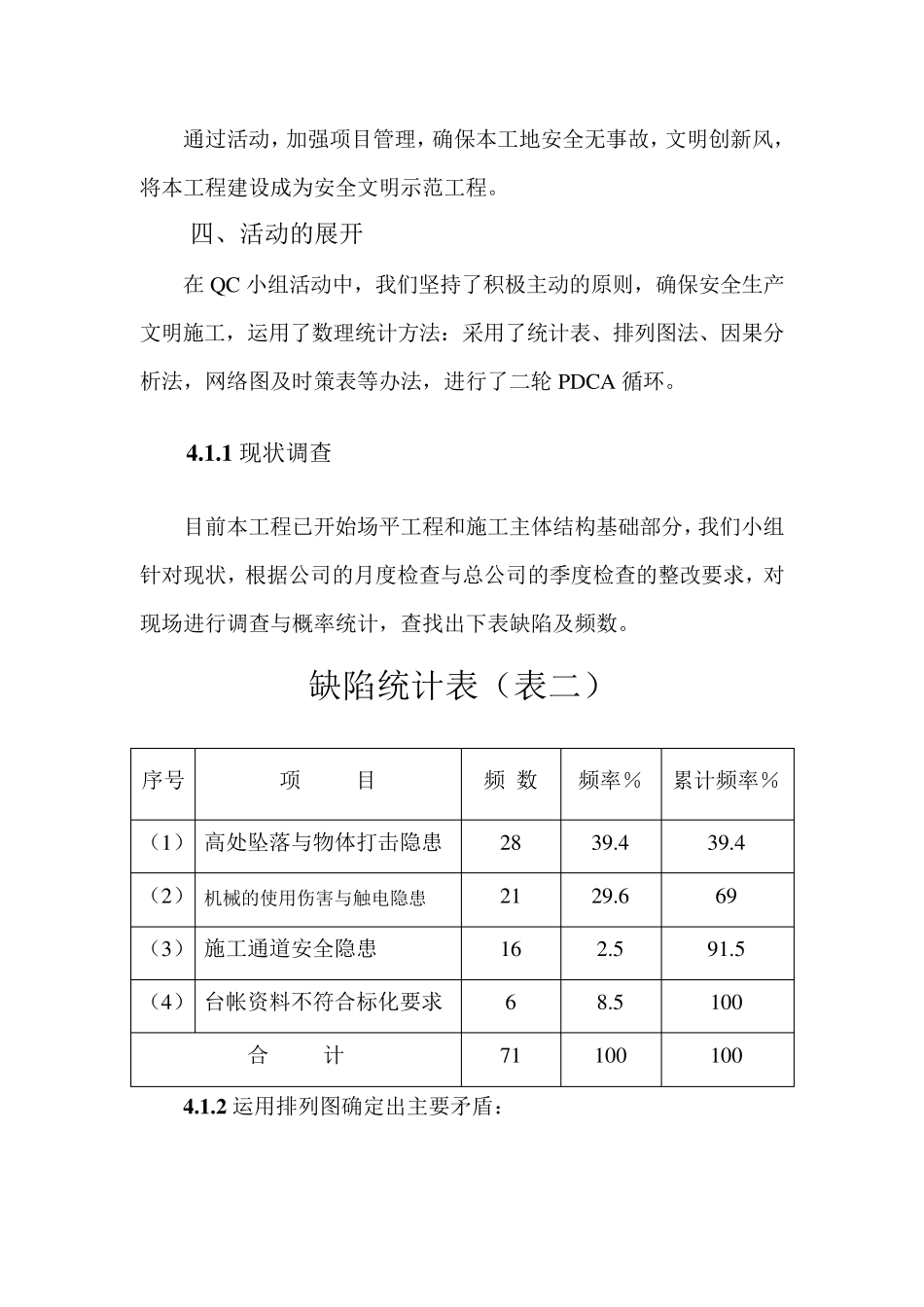 QC小组成果报告[开化11.10]_第3页