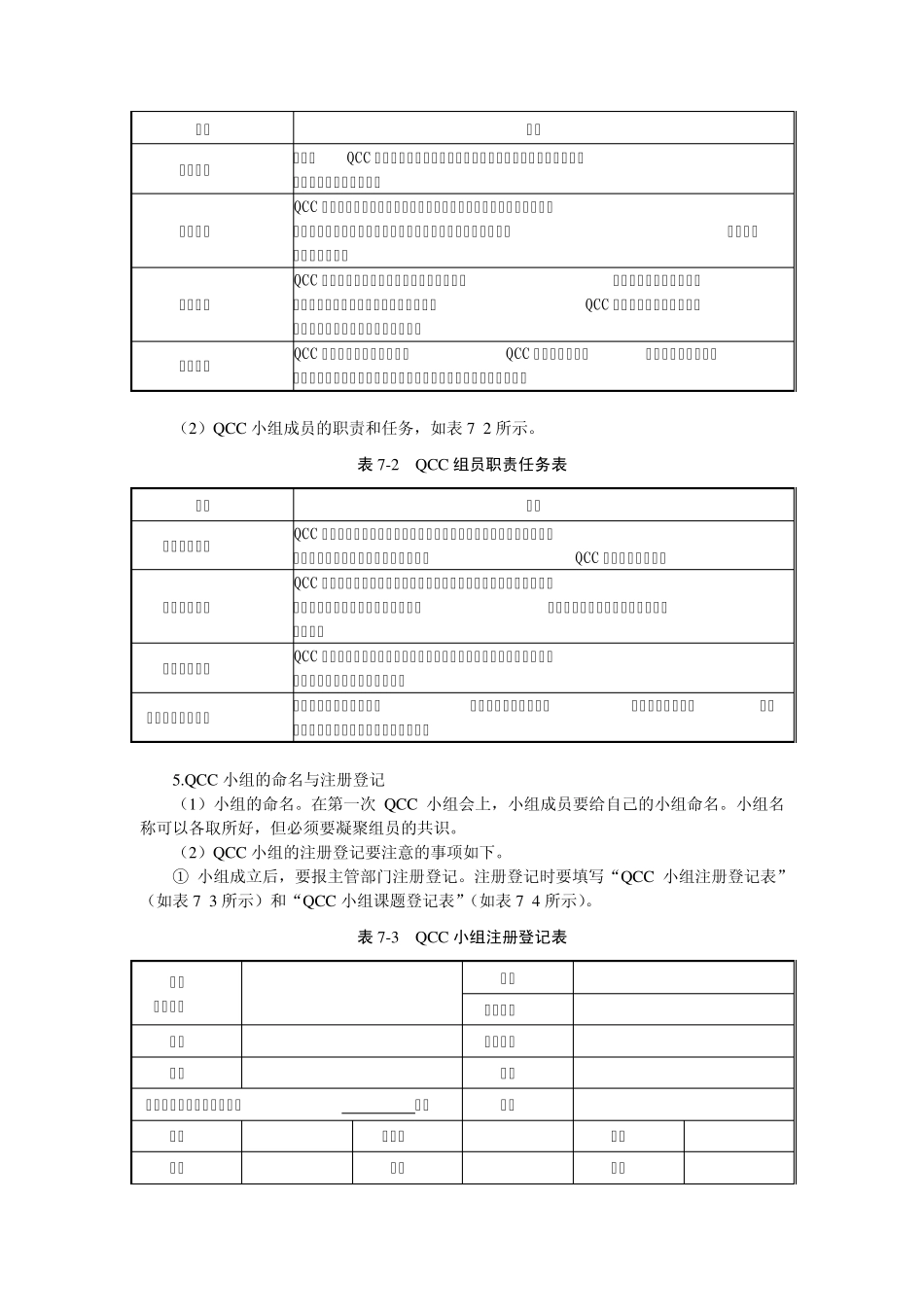 qc小组的建立及开展实施_第2页