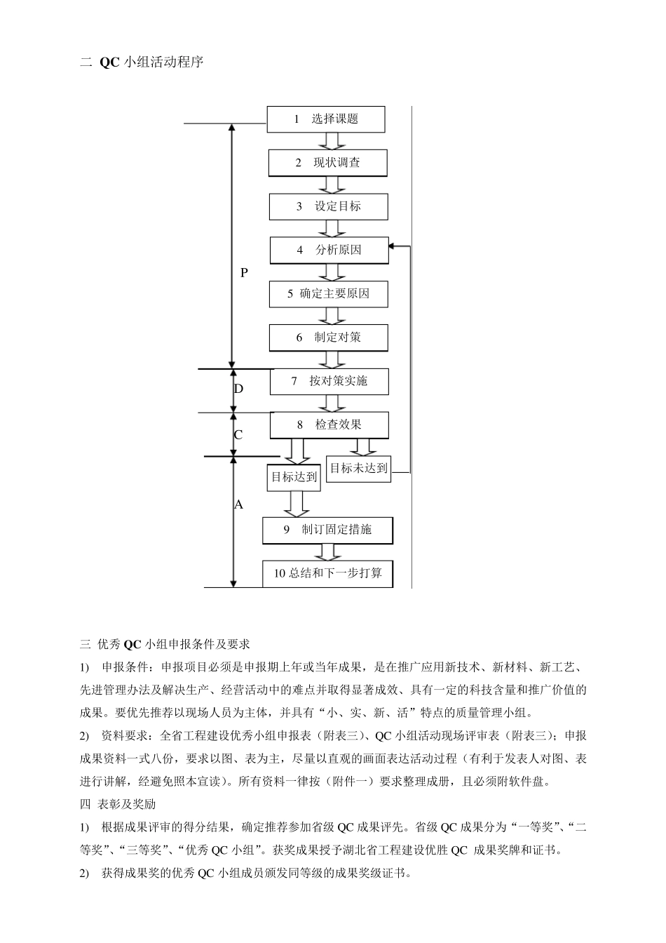 QC小组管理办法及QC成果案例_第2页