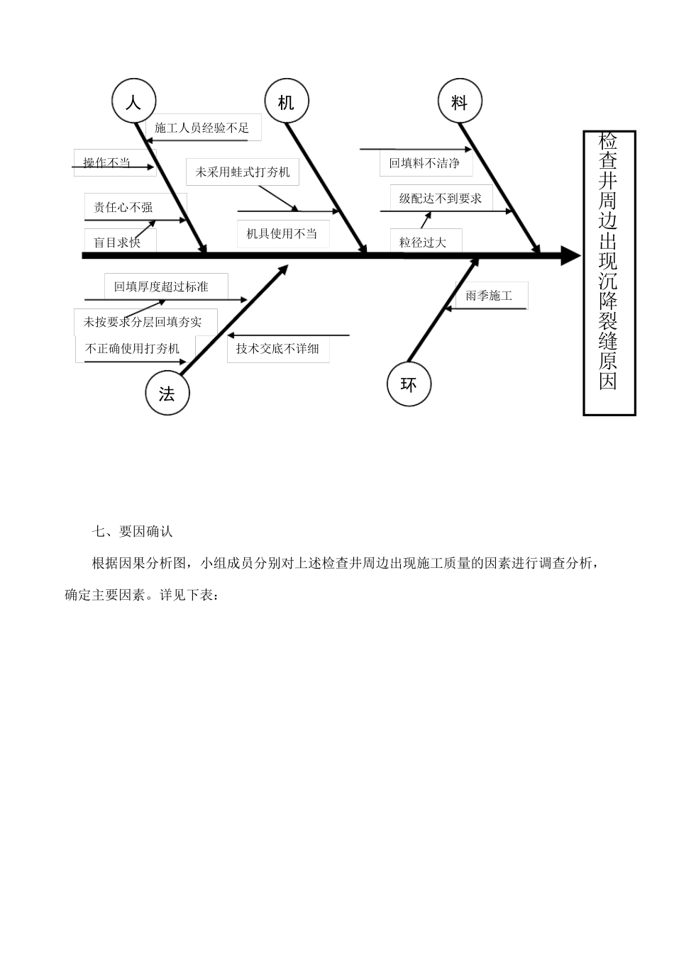 QC成果报告_第3页