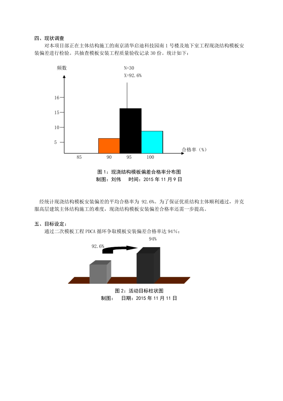 QC成果报告：提高现浇结构模板安装合格率_第3页