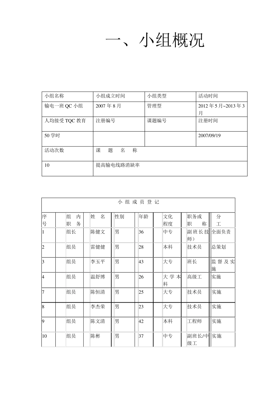 QC提高输电线路消缺率最终版_第2页