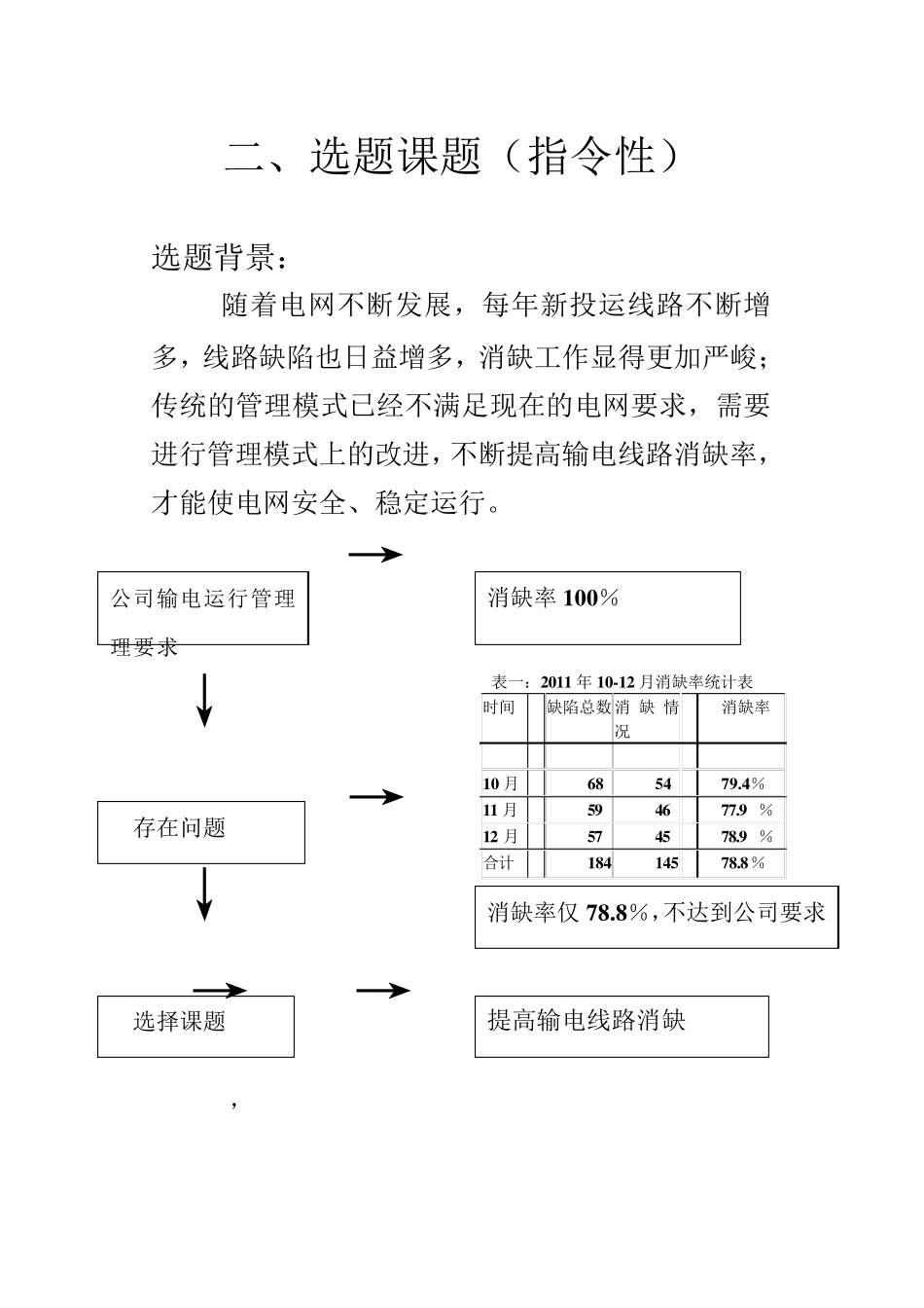 QC提高输电线路消缺率最终版_第3页