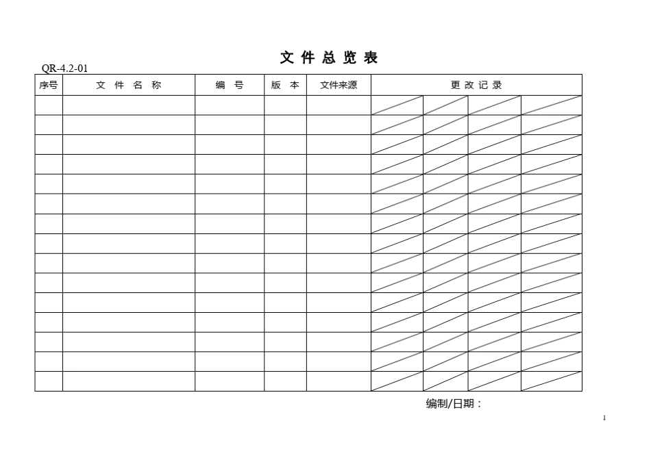 QC表格记录大全_第1页