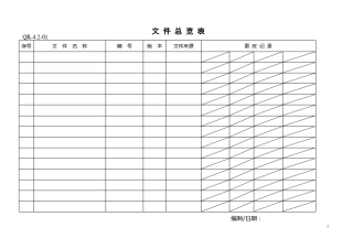 QC表格记录大全