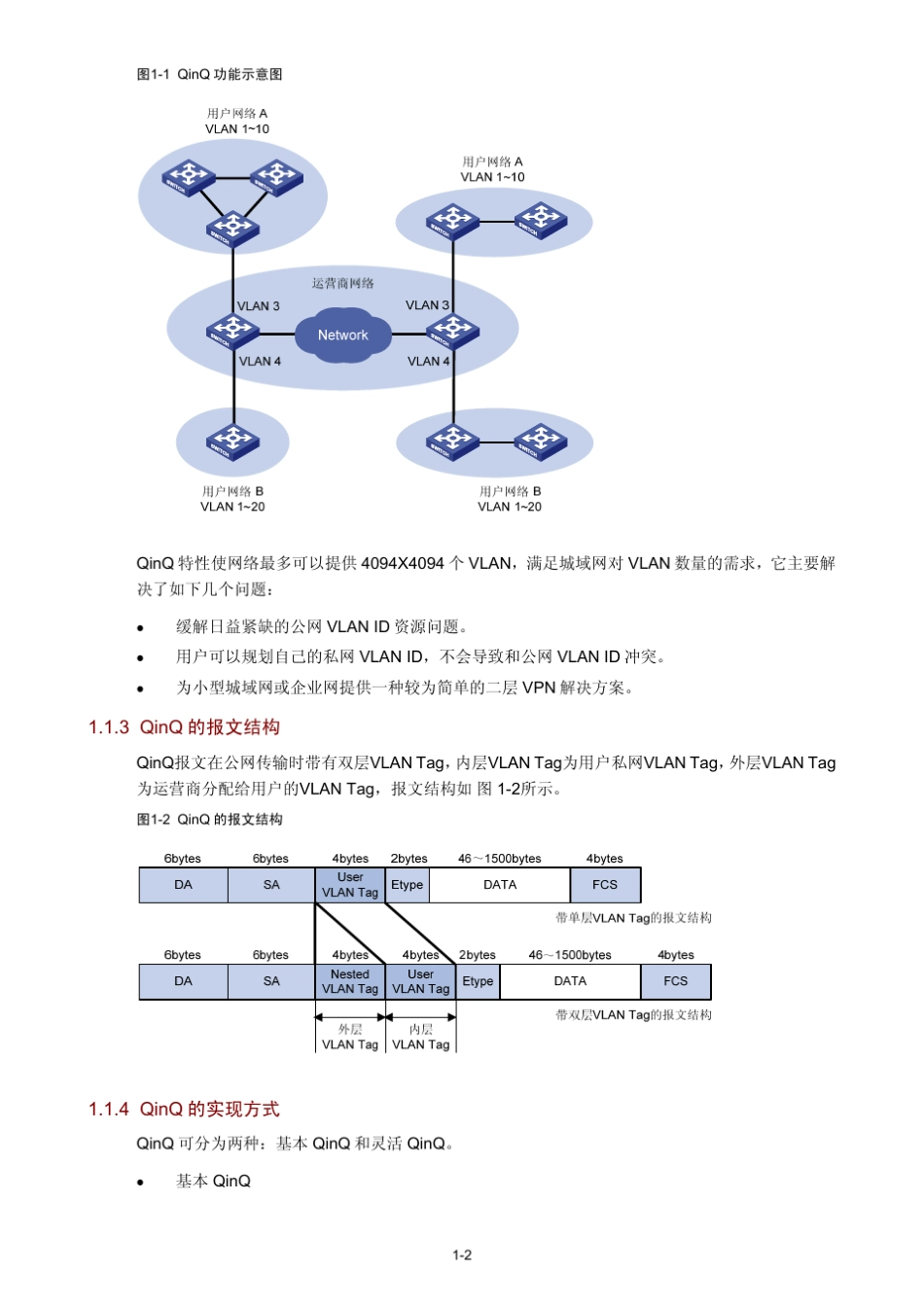 QinQ配置_第3页
