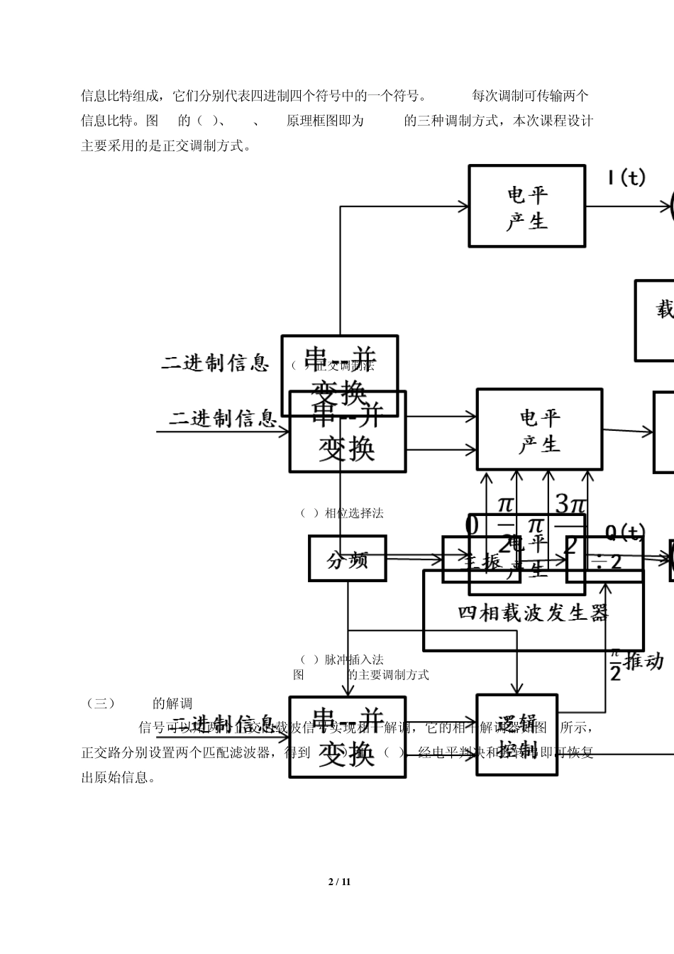QPSK调制解调的simulink仿真_第2页