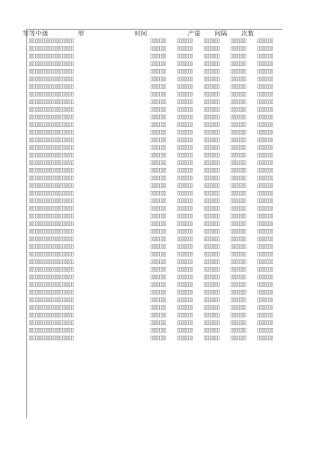 QQ农场作物属性表