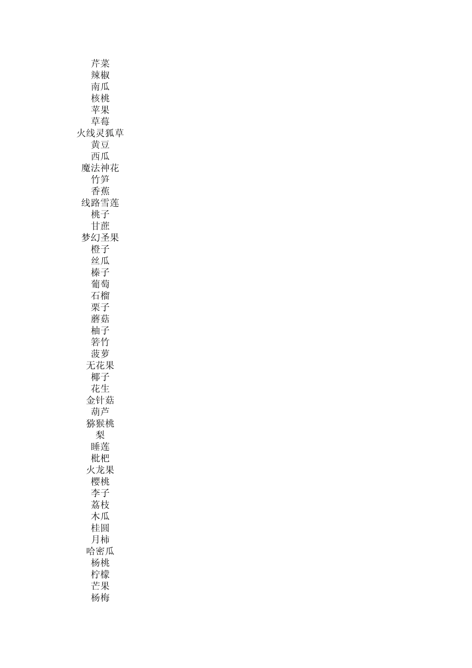 QQ农场牧场作物收益表(含金土地种子)2012.11_第2页