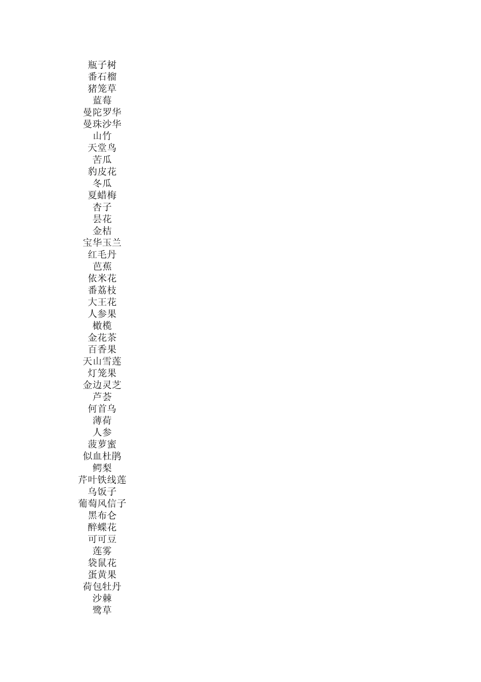 QQ农场牧场作物收益表(含金土地种子)2012.11_第3页