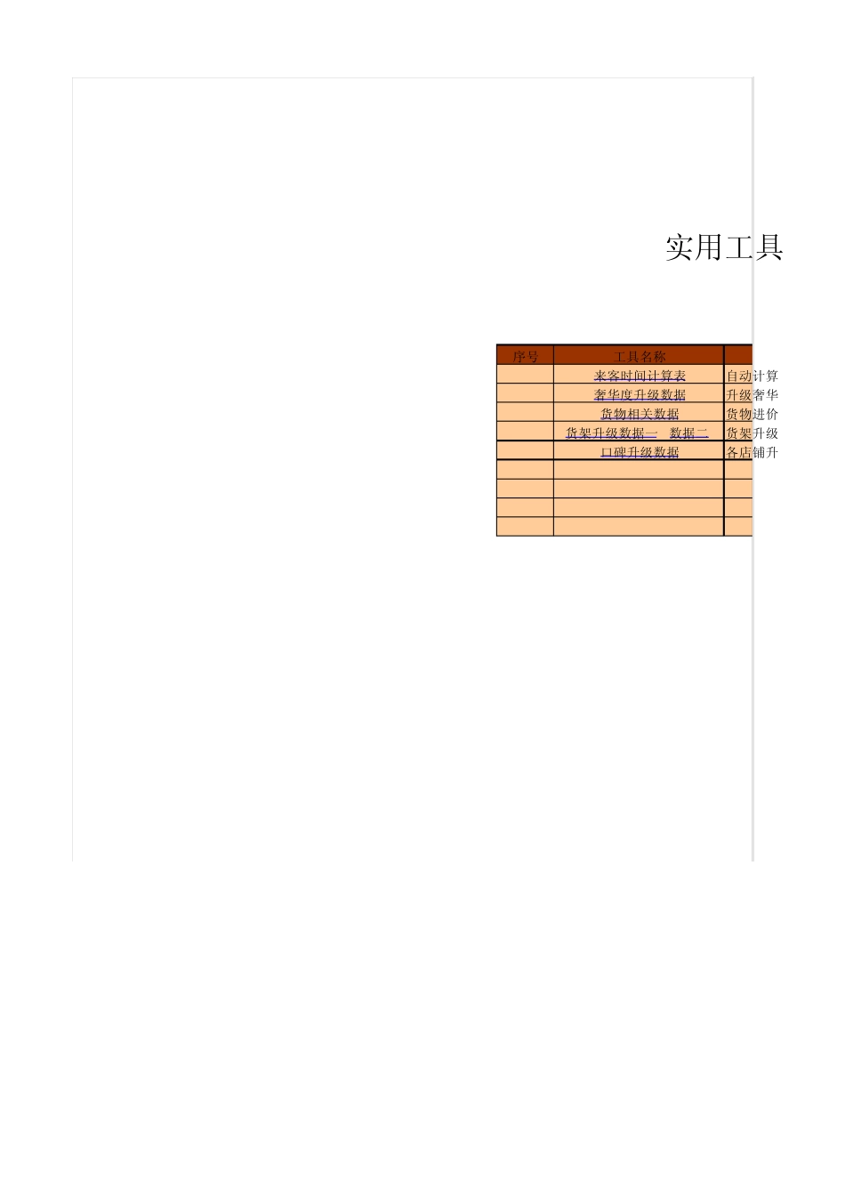 QQ超市辅助表格(V2.00Excel2003版)_第1页