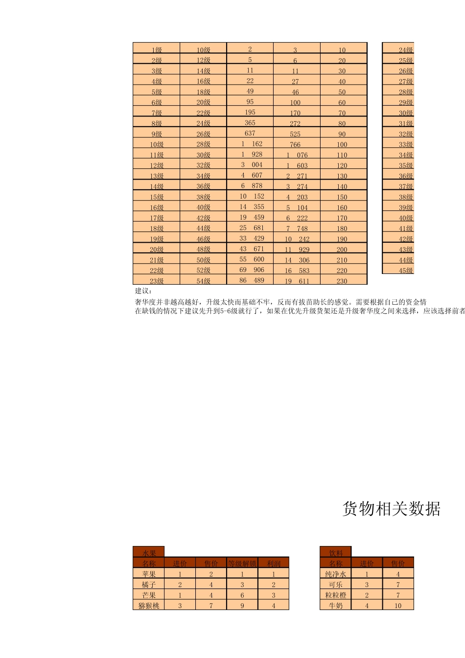 QQ超市辅助表格(V2.00Excel2003版)_第3页