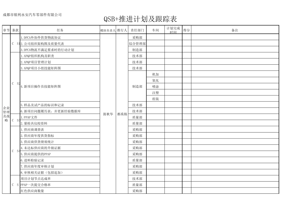 QSB+推进计划及跟进表_第1页