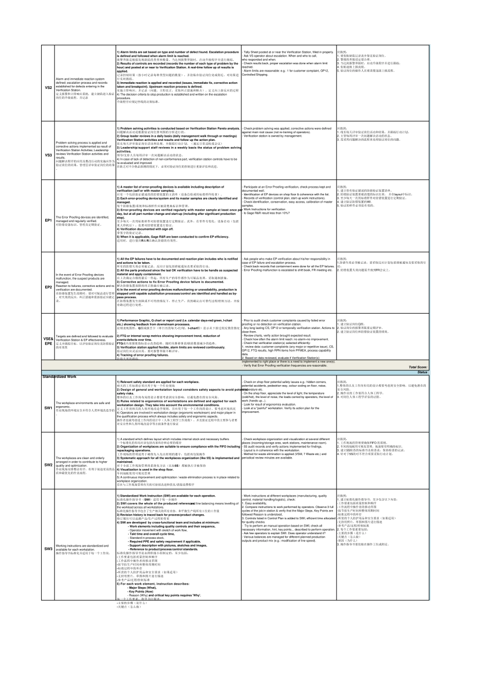 QSB中英文版(绝对实用)_第3页