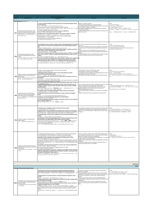 QSB中英文版(绝对实用)